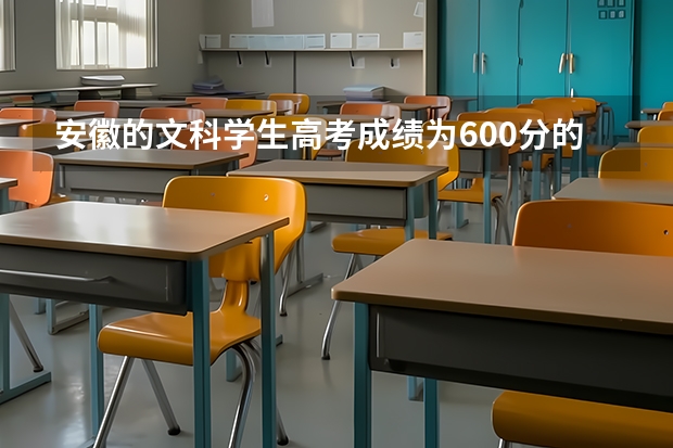 安徽的文科学生高考成绩为600分的话,能报考外省稍微好一点一本学校吗?比如哪些啊