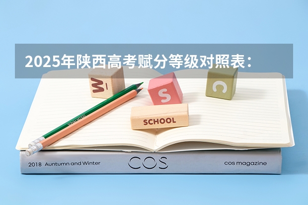 2025年陕西高考赋分等级对照表：含计算公式、规则详解（新高考省份？）