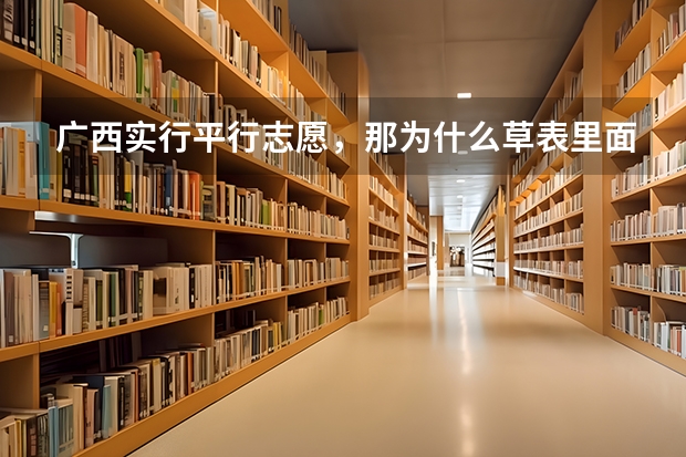 广西实行平行志愿，那为什么草表里面还有第一.第二志愿？