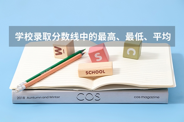 学校录取分数线中的最高、最低、平均，分别是什么意思？？？