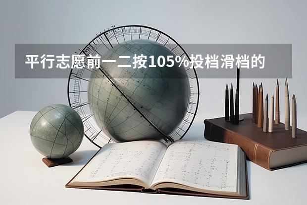 平行志愿前一二按105%投档滑档的风险大吗？