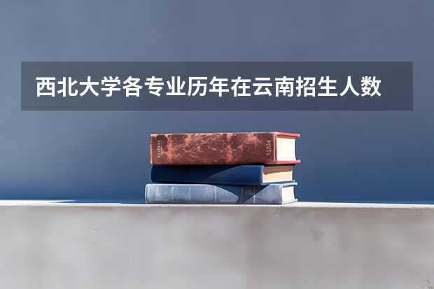 西北大学各专业历年在云南招生人数